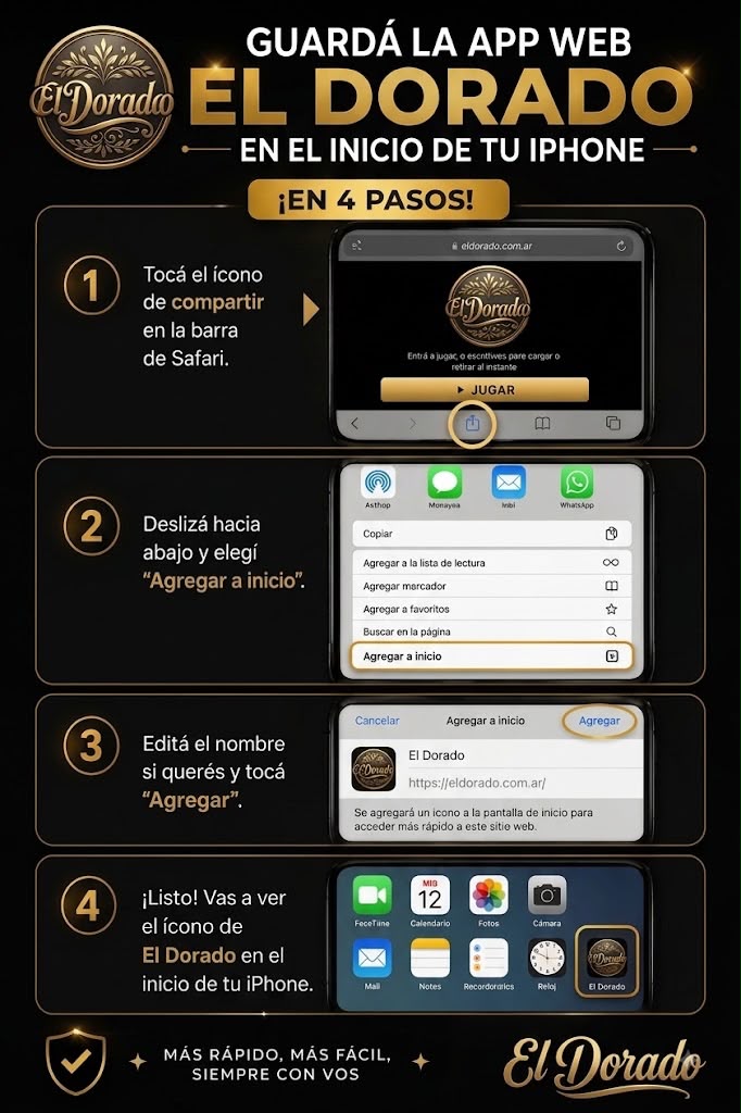 Guardá la app en el inicio de tu iPhone en 4 pasos